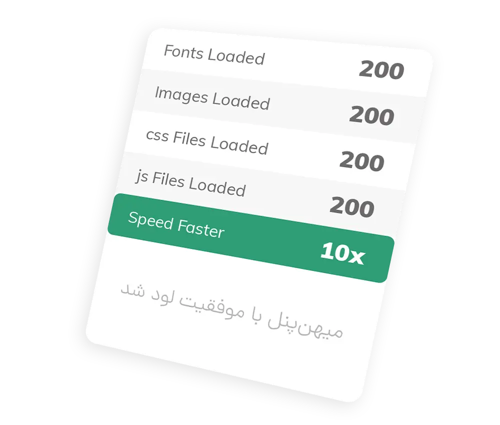 09 سرعت 09 سرعت