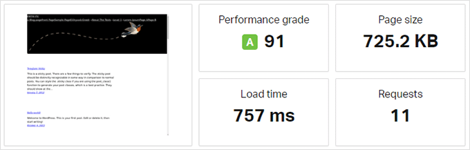 Pingdom speed test result for Hostinger Pingdom speed test result for Hostinger